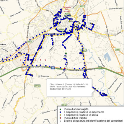 Applicazioni sw di gestione del parco contenitori e dei percorsi